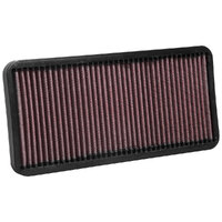 Air Filter Performance