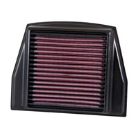Air Filter Performance