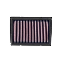 Air Filter Performance