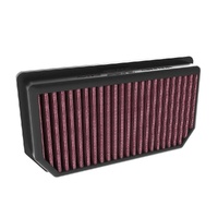 Air Filter Performance