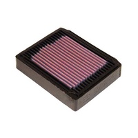 Air Filter Performance