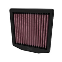 Air Filter Performance