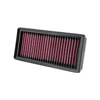 Air Filter Performance