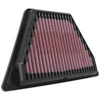 Air Filter Performance