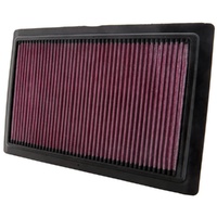 Air Filter Performance