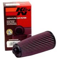 Air Filter Performance