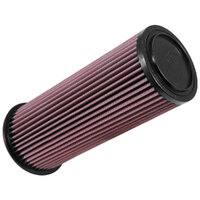 Air Filter Performance