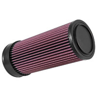 Air Filter Performance