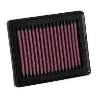 Air Filter Performance