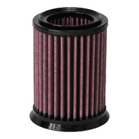 Air Filter Performance