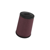 Air Filter Performance