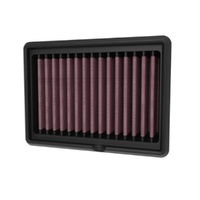 Air Filter Performance