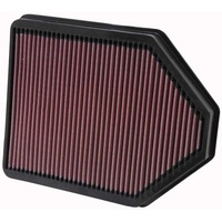 Air Filter Performance