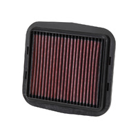 Air Filter Performance