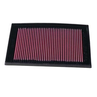 Air Filter Performance