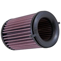 Air Filter Performance
