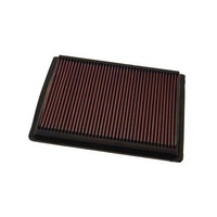 Air Filter Performance