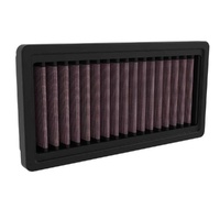 Air Filter Performance