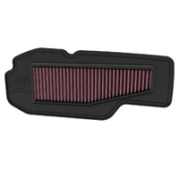 Air Filter Performance