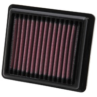 Air Filter Performance