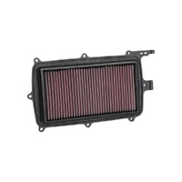Air Filter Performance
