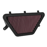 Air Filter Performance