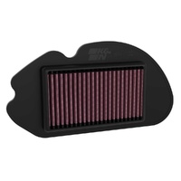 Air Filter Performance