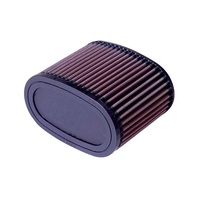 Air Filter Performance