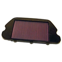 Air Filter Performance