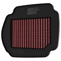 Air Filter Performance