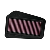 Air Filter Performance