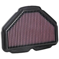 Air Filter Performance