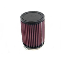 Air Filter Performance