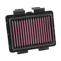 Air Filter Performance