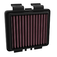 Air Filter Performance