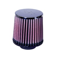 Air Filter Performance