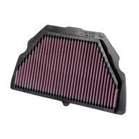 Air Filter Performance