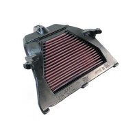 Air Filter Performance