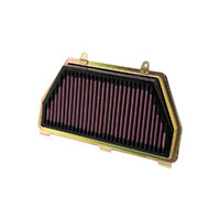 Air Filter Performance