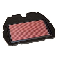 Air Filter Performance