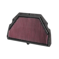 Air Filter Performance