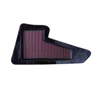 Air Filter Performance