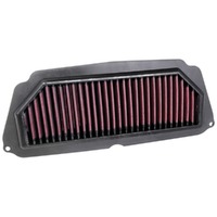 Air Filter Performance