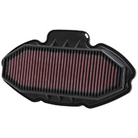 Air Filter Performance