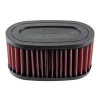 Air Filter Performance