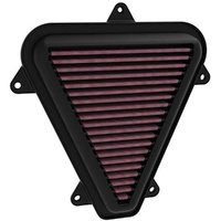 Air Filter Performance