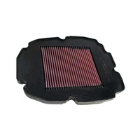 Air Filter Performance