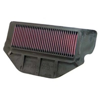 Air Filter Performance