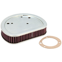 Air Filter Performance