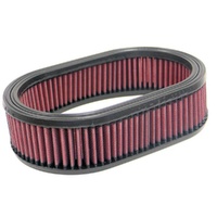 Air Filter Performance